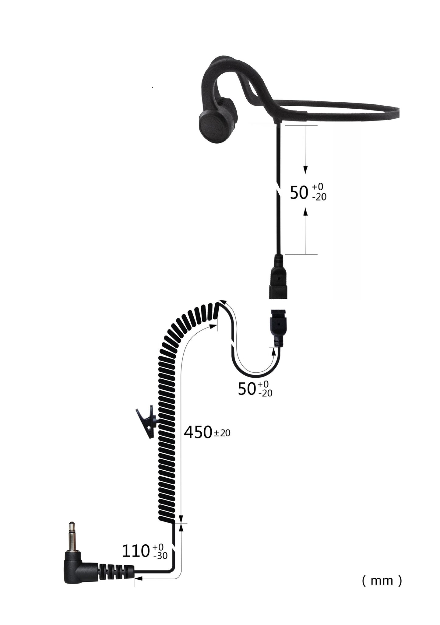 (CRS-LOLWTH) Listen Only Temple Headset w/ Cable