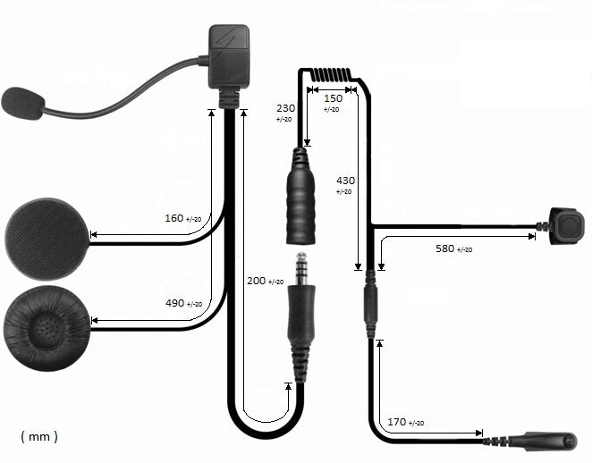 (CRS-MHK2) Helmet Kit
