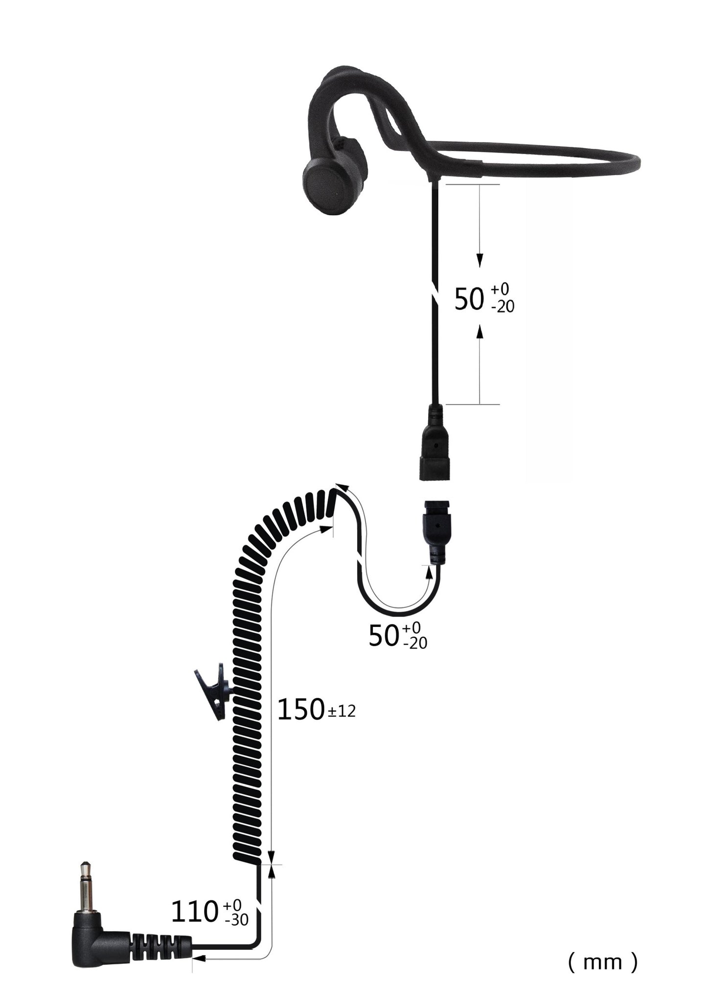 (CRS-LOLWTH) Listen Only Temple Headset w/ Cable