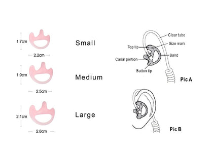 (CRS-EM1) Acoustic Airtube Earmould