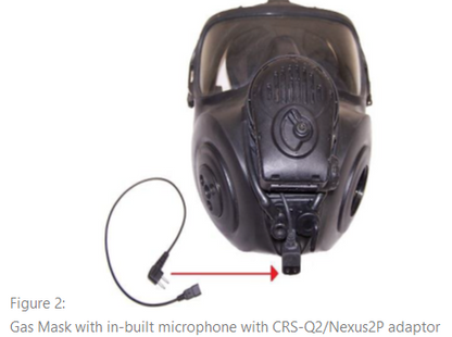 (CRS-Q2/NEXUS2P) Q2 to Nexus 2 Pin Adaptor
