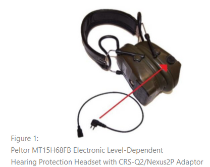 (CRS-Q2/NEXUS2P) Q2 to Nexus 2 Pin Adaptor