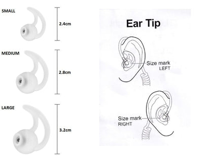 (CRS-EM2) Translucent White Acoustic Airtube Earmould